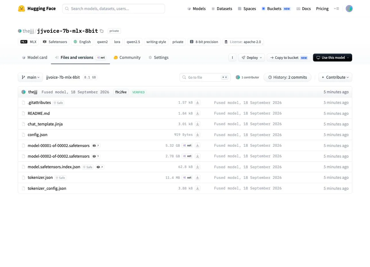 The fused repository's file listing on Hugging Face: thejjj/jjvoice-7b-mlx-8bit, private, 8.1 GB, tagged 8-bit precision, one contributor, two commits. Files: .gitattributes, README.md, chat_template.jinja, config.json, two model safetensors shards at 5.32 and 2.78 GB, the index, tokenizer.json and tokenizer_config.json, all from the commit Fused model, 18 September 2026.