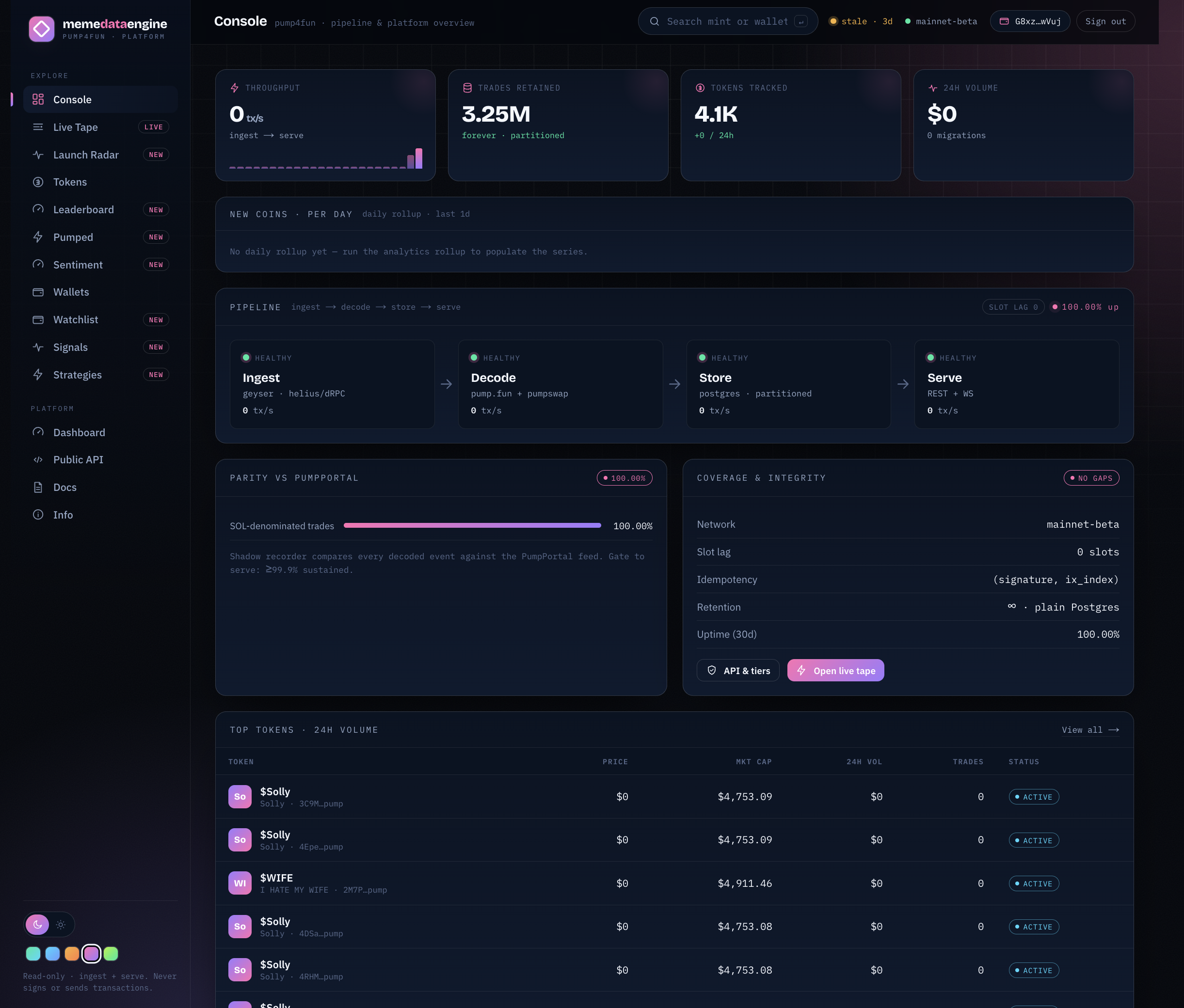 memedataengine interface