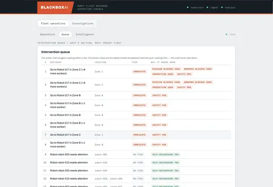 BlackBoxAI screenshot