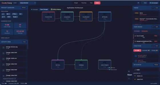 CodeEasy screenshot
