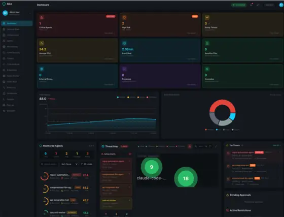 SILO.RED screenshot